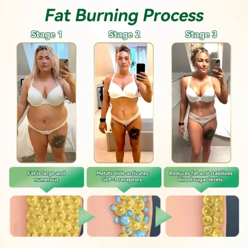 𝐖𝐚𝐫𝐦𝐅𝐚𝐦𝐢𝐥𝐲® 𝐆𝐋𝐏-𝟏 𝐖𝐞𝐢𝐠𝐡𝐭 𝐋𝐨𝐬𝐬 𝐎𝐫𝐚𝐥 𝐒𝐨𝐥𝐮𝐭𝐢𝐨𝐧