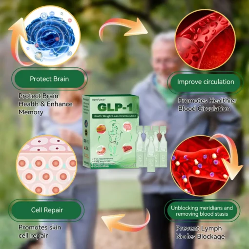 𝐖𝐚𝐫𝐦𝐅𝐚𝐦𝐢𝐥𝐲® 𝐆𝐋𝐏-𝟏 𝐖𝐞𝐢𝐠𝐡𝐭 𝐋𝐨𝐬𝐬 𝐎𝐫𝐚𝐥 𝐒𝐨𝐥𝐮𝐭𝐢𝐨𝐧