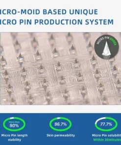 【WarmFamily® Official Store】 NIDDK-Tirzepatide Nano Microneedle Patch