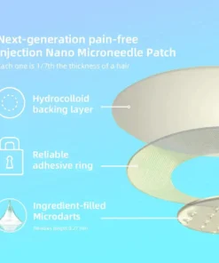 【WarmFamily® Official Store】 NIDDK-Tirzepatide Nano Microneedle Patch