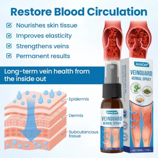 AnnieCare® VeinGuard Herbal Spray - Image 4