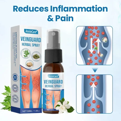 AnnieCare® VeinGuard Herbal Spray - Image 2