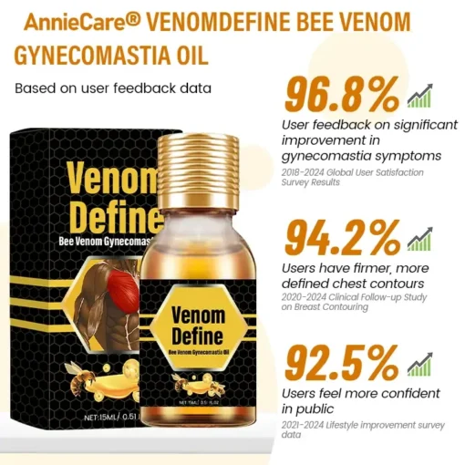 AnnieCare® VenomDefine Bee Venom Gynecomastia Oil - Image 3