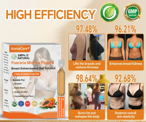 AnnieCare® Pueraria Mirifica Papaya Breast Enhancement Oral Solution