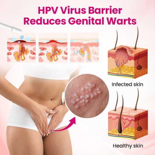 AnnieCare® IntiDefend Anti-HPV Interferon Gel - Image 4