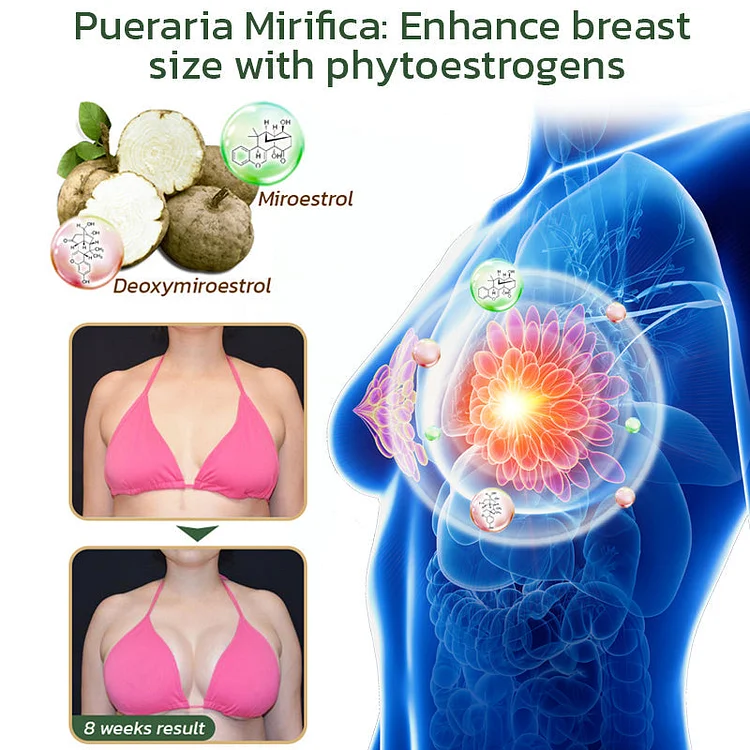 AnnieCare® Upgrade Pueraria Mirifica Papaya Breast Enhancement Capsules - Image 2